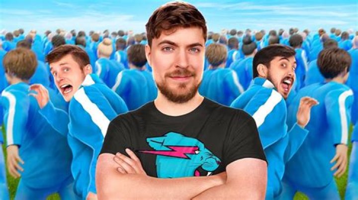 Does sive editor MrBeast videos?