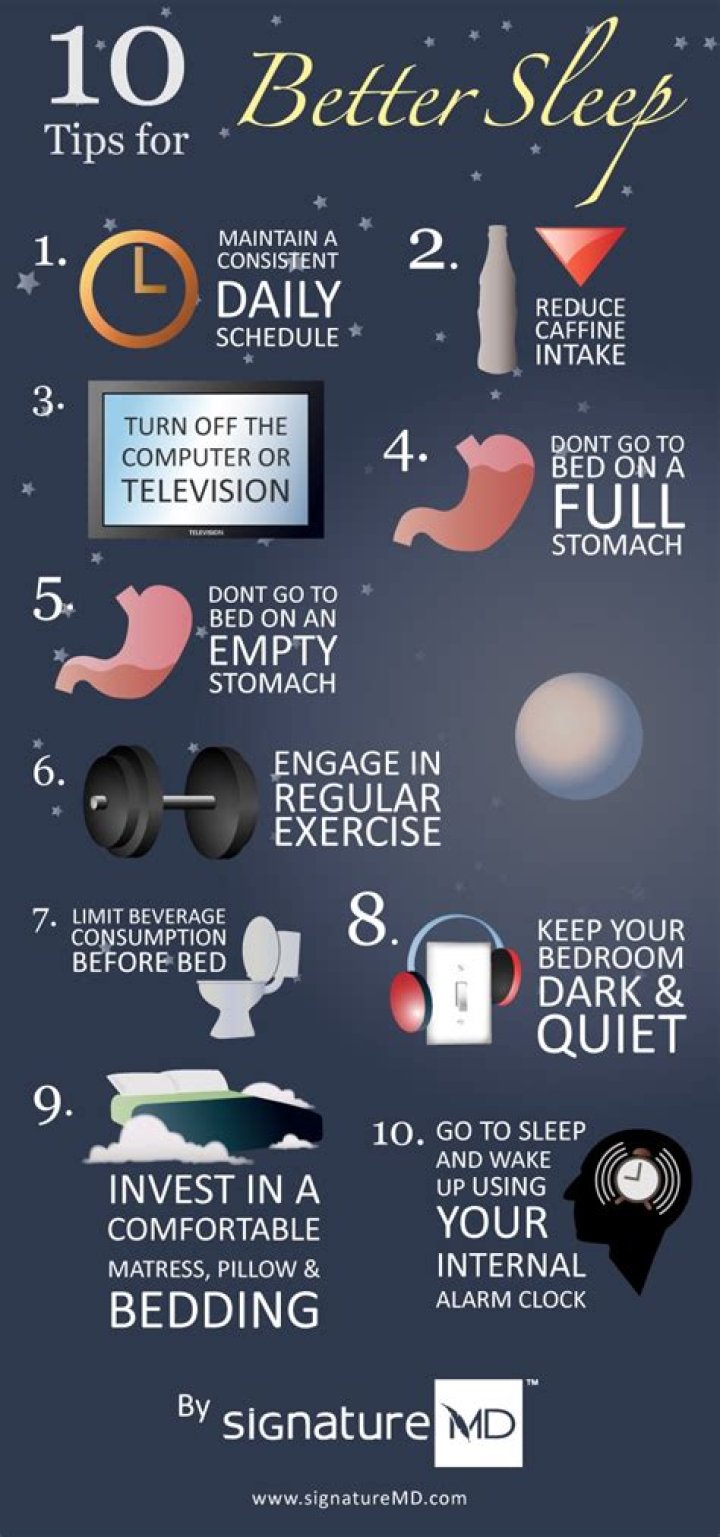 Does staying up late help you sleep better?