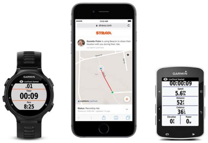 Does strava beacon work with Garmin?