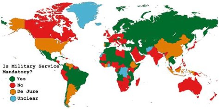 Does Switzerland have mandatory service?