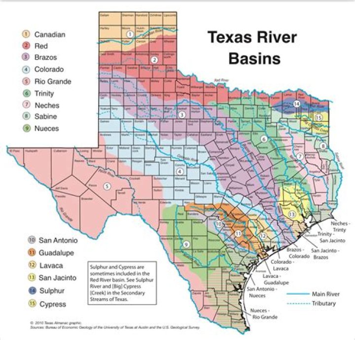 Does Texas have any rivers?