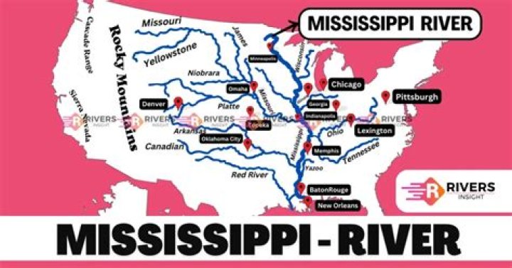 Does the Cumberland River flow into the Mississippi?
