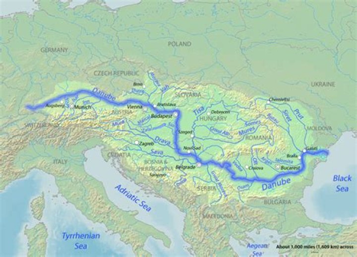 Does the Danube flow through Croatia?