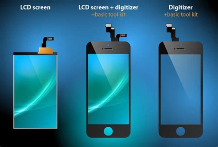 Does the digitizer come with the glass?