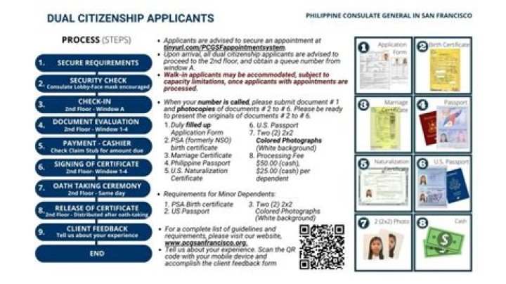 Does the Philippines recognize dual citizenship?