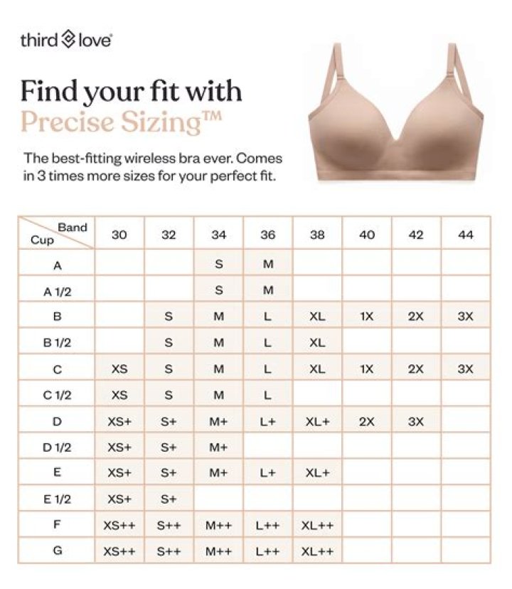 Does ThirdLove have half sizes?