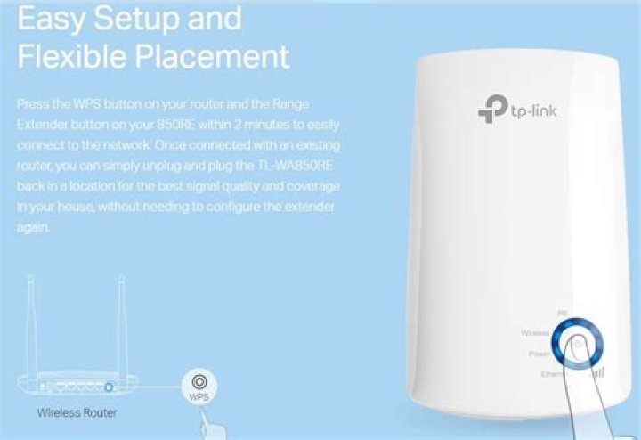 Does Tplink TL-WA850RE support 5Ghz?