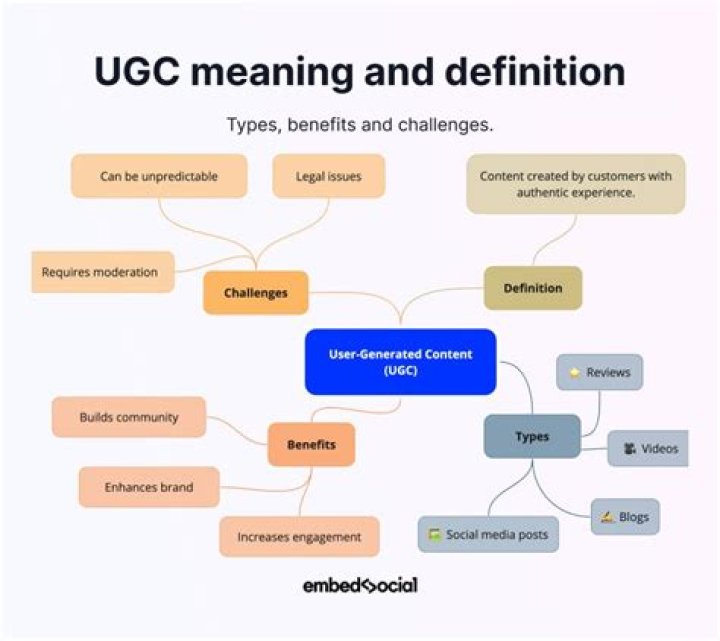 Does UGC NET have life science?