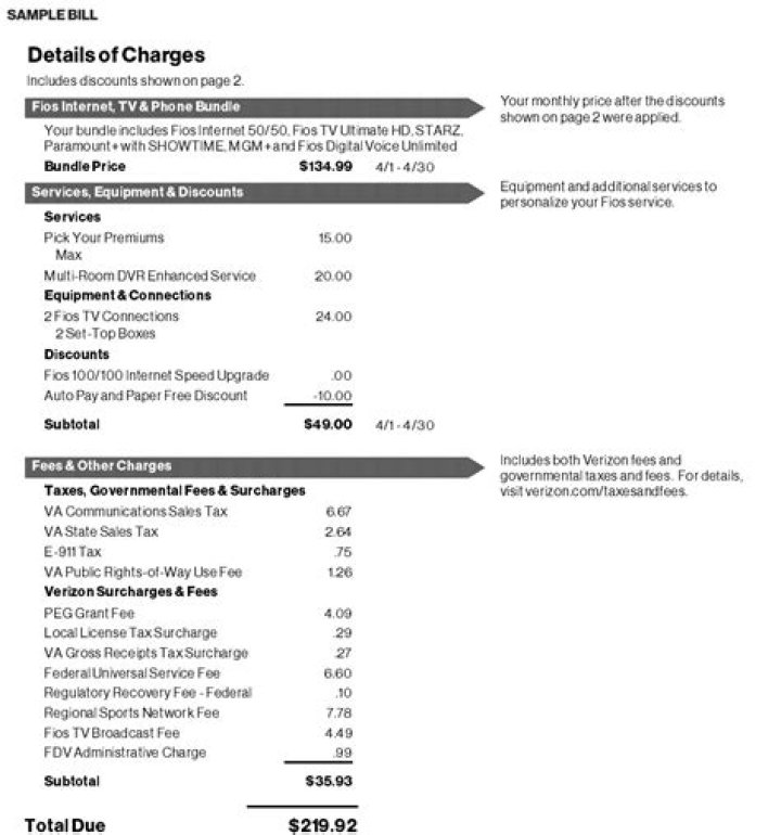 Does Verizon Fios prorate final bill?
