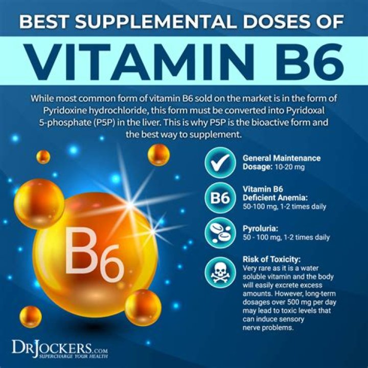 Does Vitamin b6 dissolve in water?