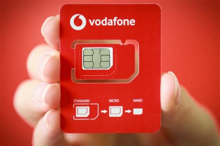Does Vodafone India Sim work in USA?
