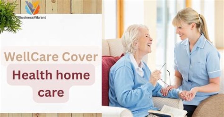 Does WellCare cover mental health?
