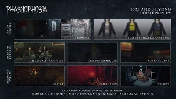 Does Xbox have Phasmophobia?