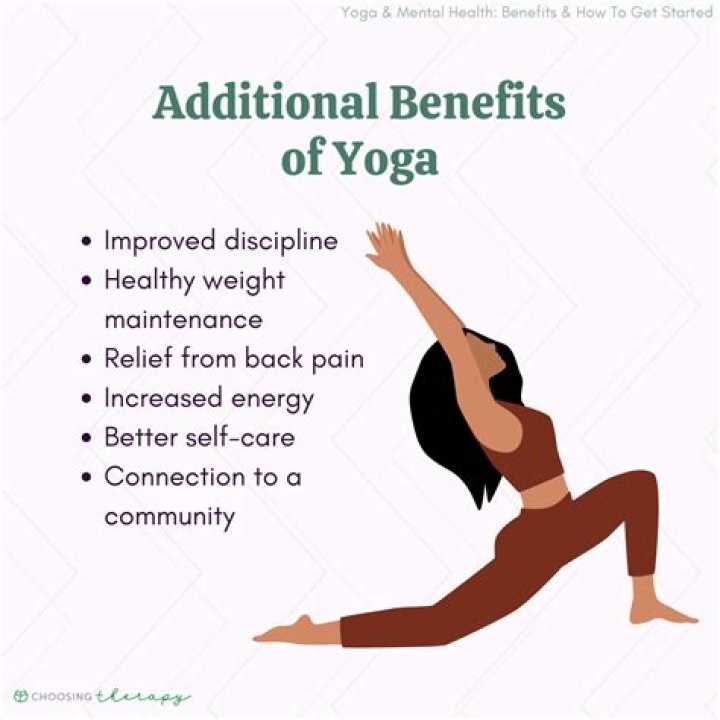 Does yoga help chronic fatigue syndrome?