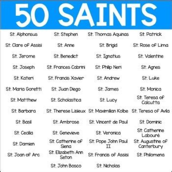 Has any saint been Decanonized?
