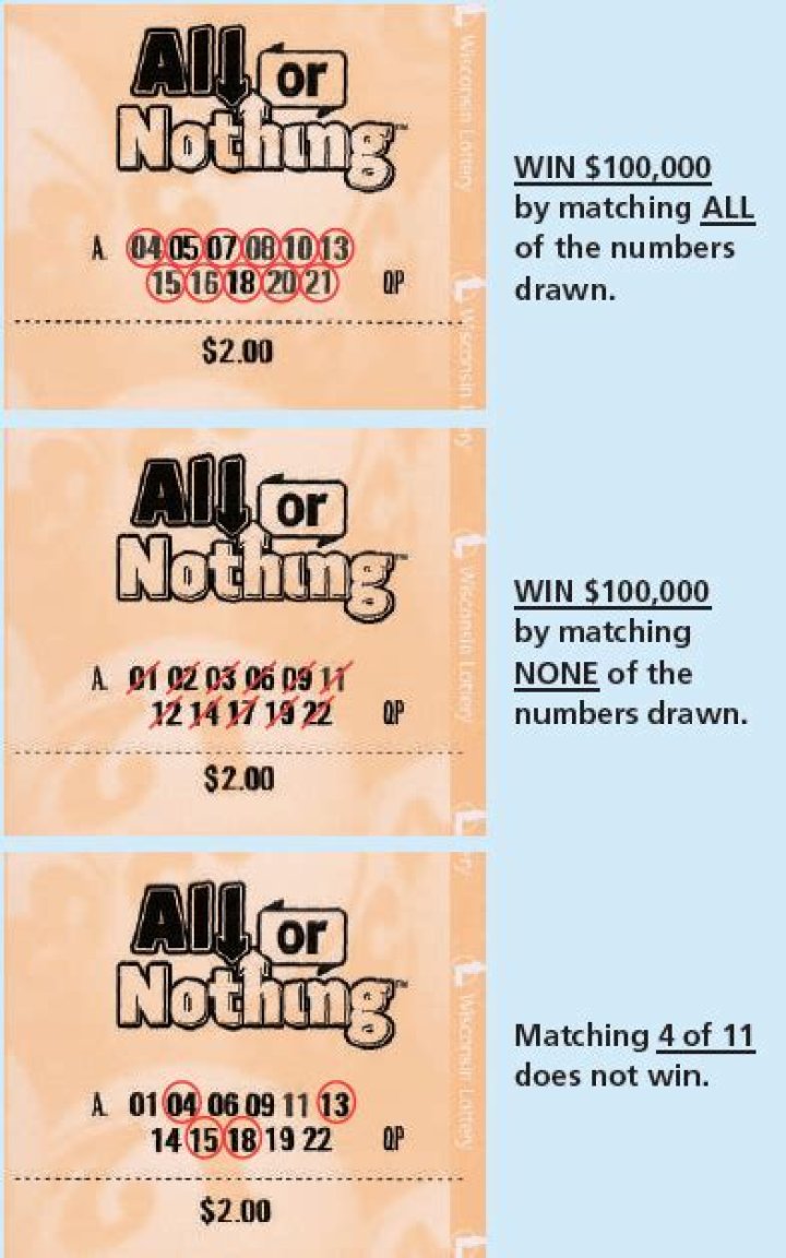 Has anyone won all or nothing lotto in Wisconsin?