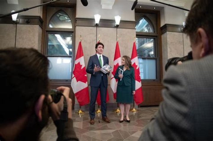 Has the 2019 Canadian federal budget passed?