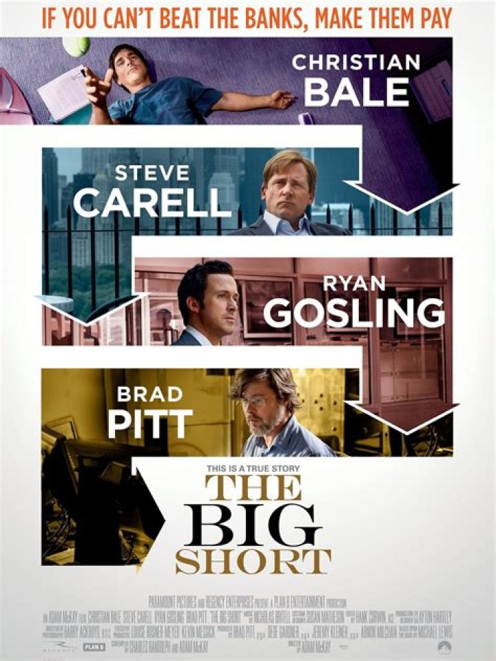 How accurate is the film The Big Short?