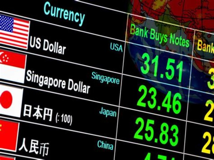 How are currency prices determined?