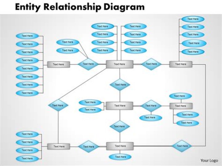 How are entity sets converted to relationships?