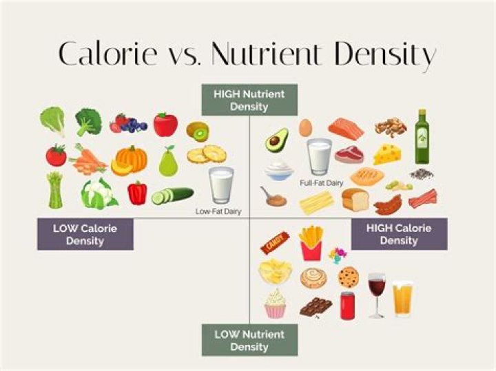 How are food calories related to energy?