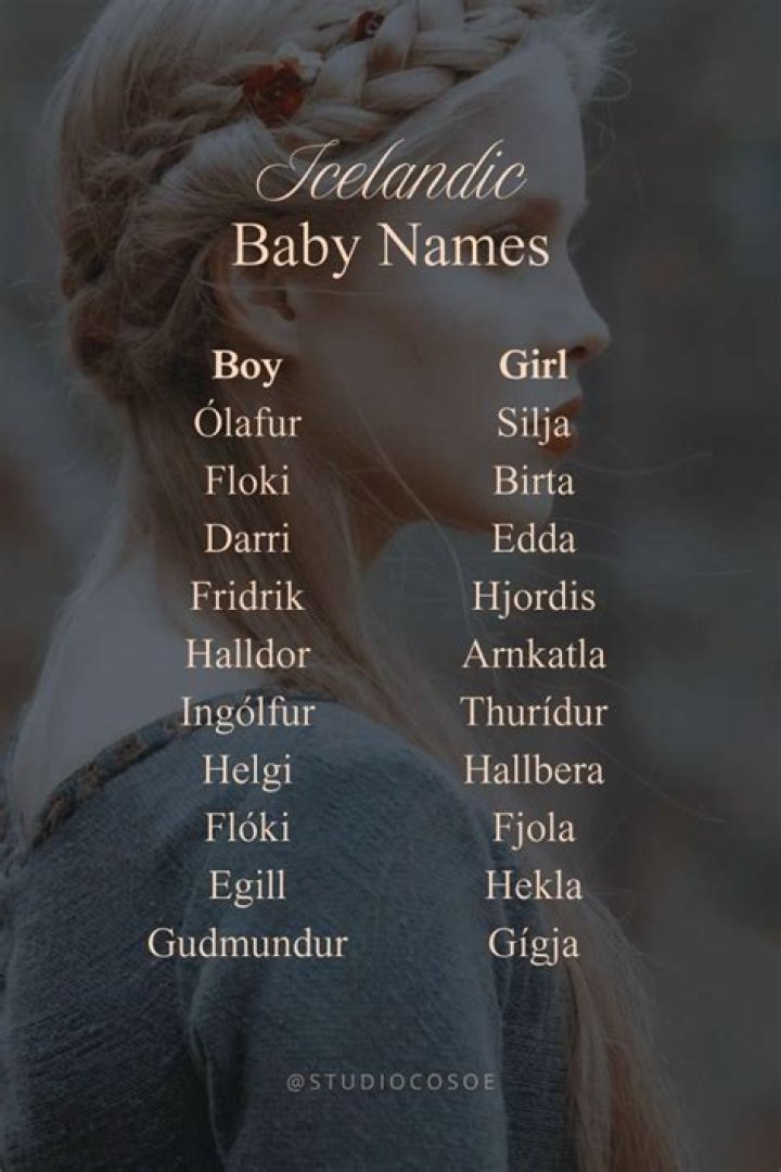 How are Icelandic names created?