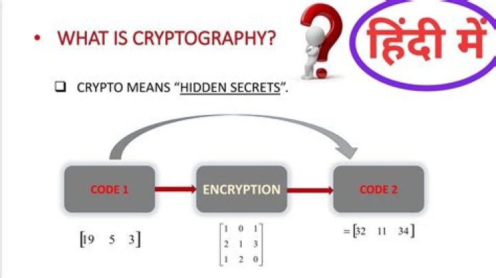 How are matrices used in cryptography?