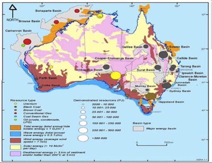 How are natural resources used in Australia?
