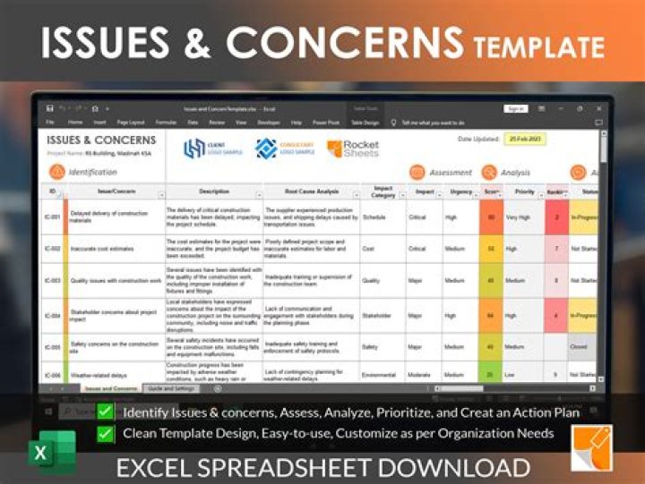 How are the issues framed?