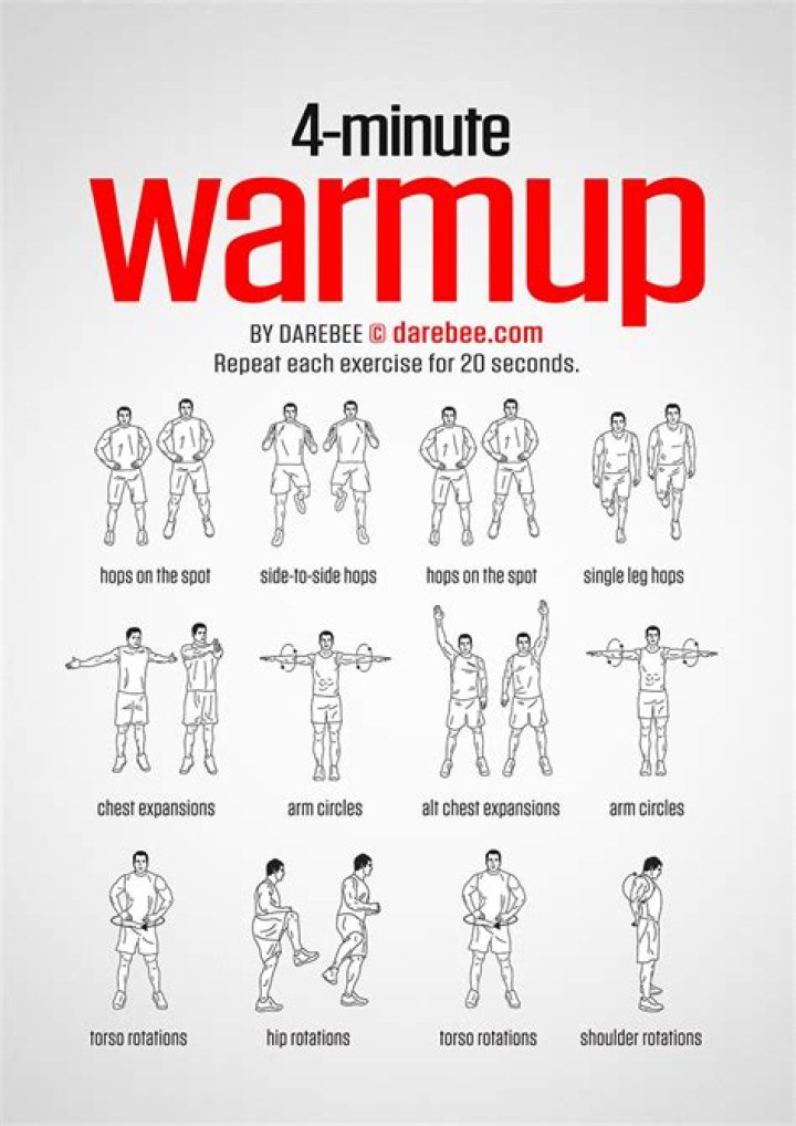How are warm up sets calculated?