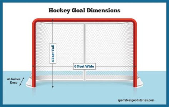 How big is a regulation hockey goal?