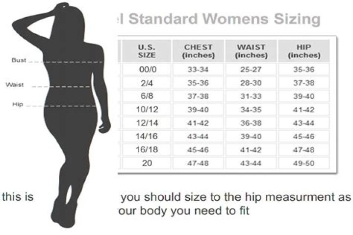 How big is a women's size 16?