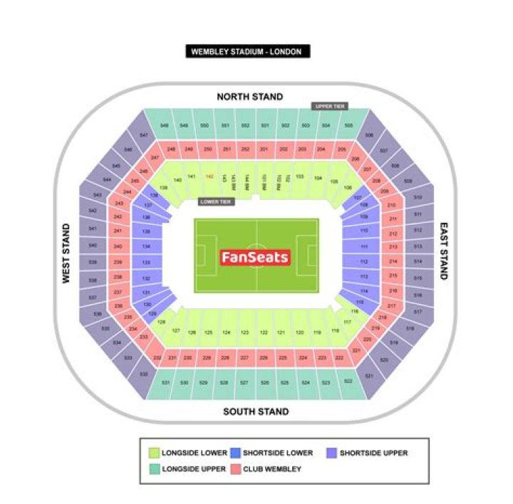 How big is the SSE Arena Wembley?