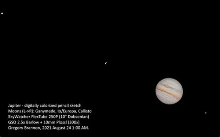 How big of a telescope do I need to see Jupiter?