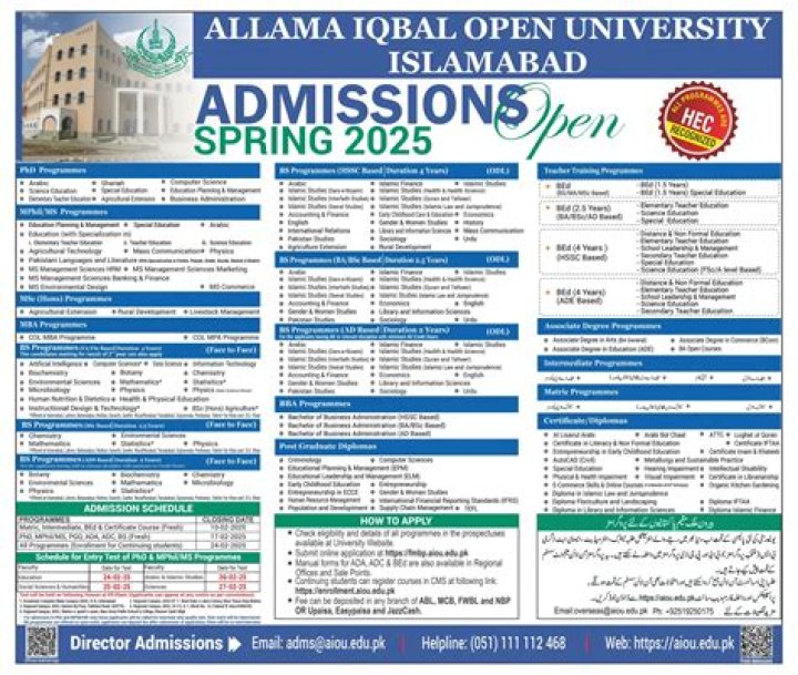 How can I apply for B Ed in Bangalore University?
