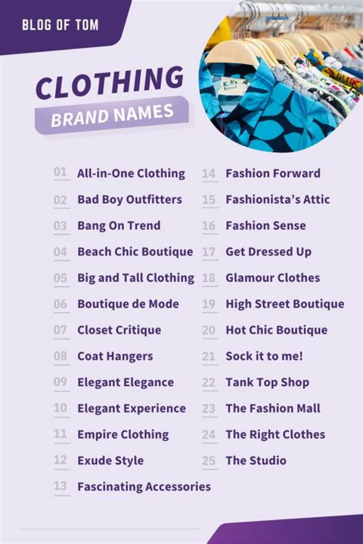 How can I buy brand name clothes wholesale?