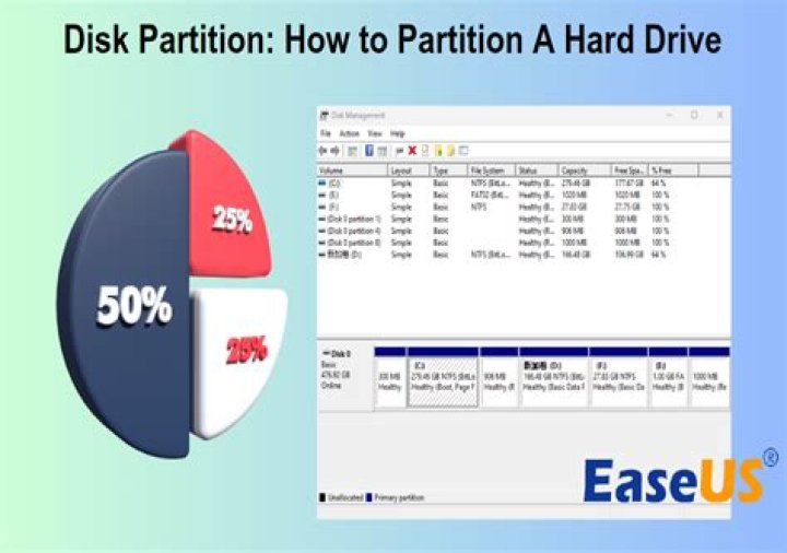 How can I create partition in Windows 8 without losing data?