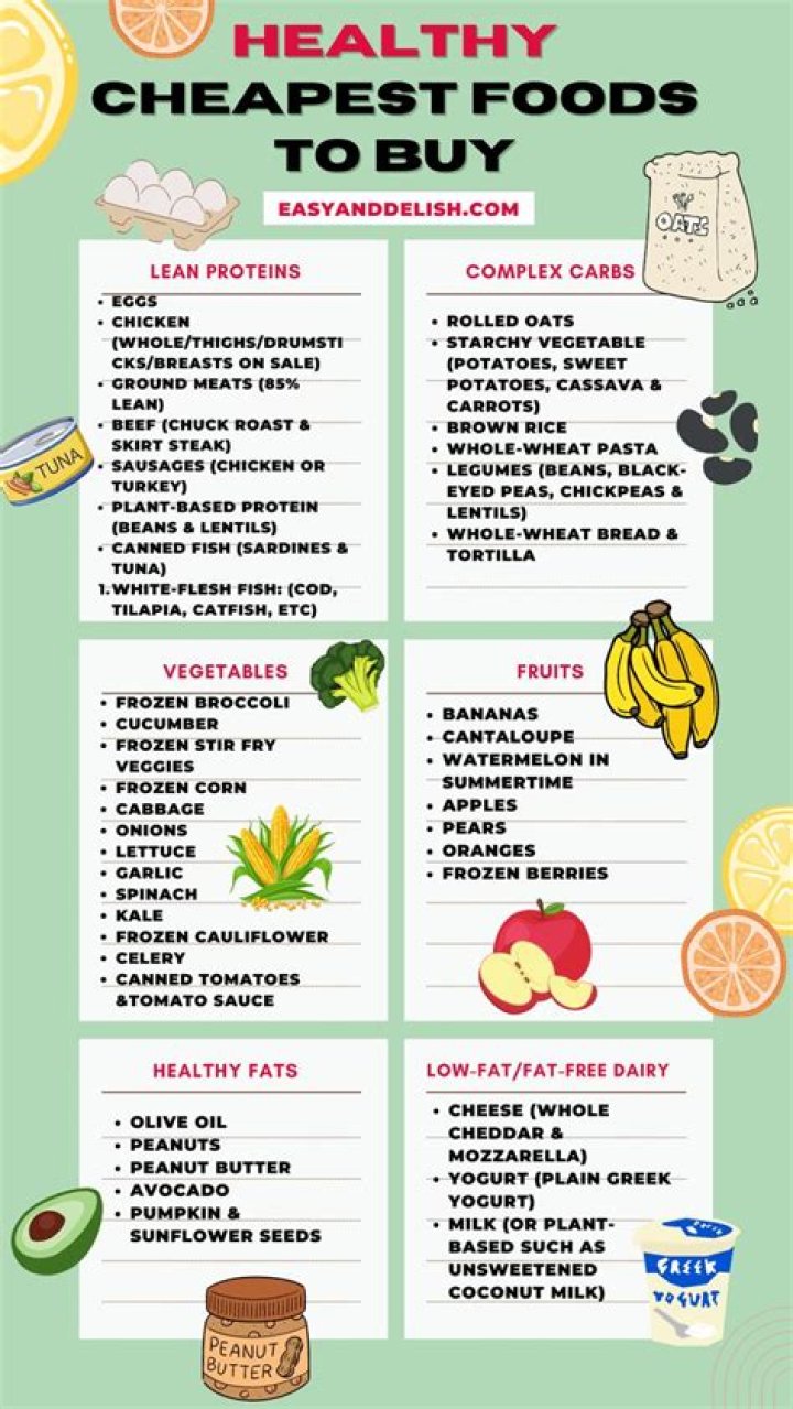 How can I eat cheap in Geneva?