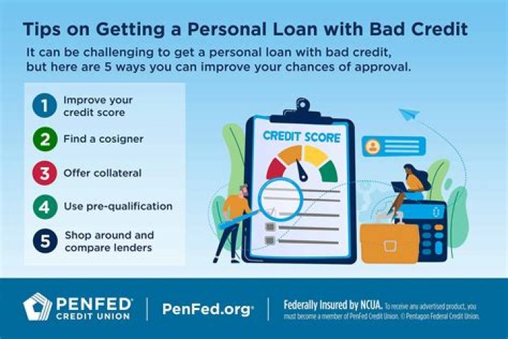 How can I get a loan with bad credit in UAE?