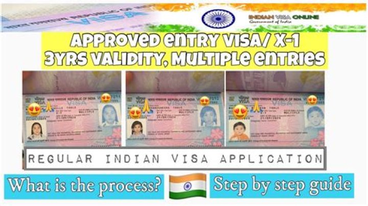 How can I get Jamaican visa from India?