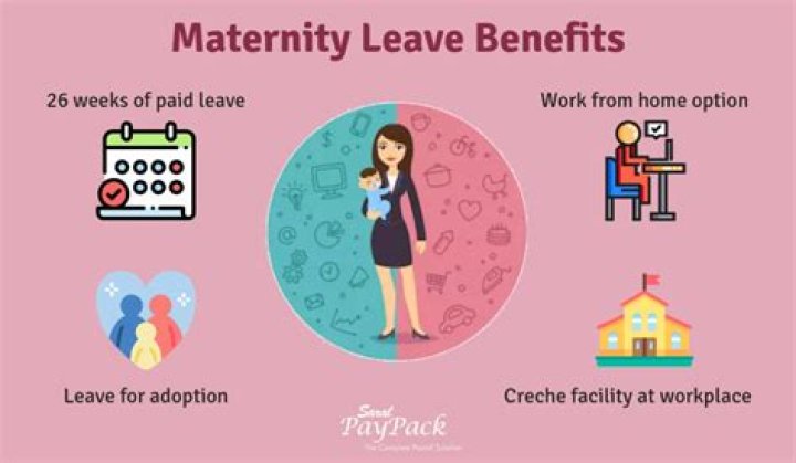 How can I get longer maternity leave?
