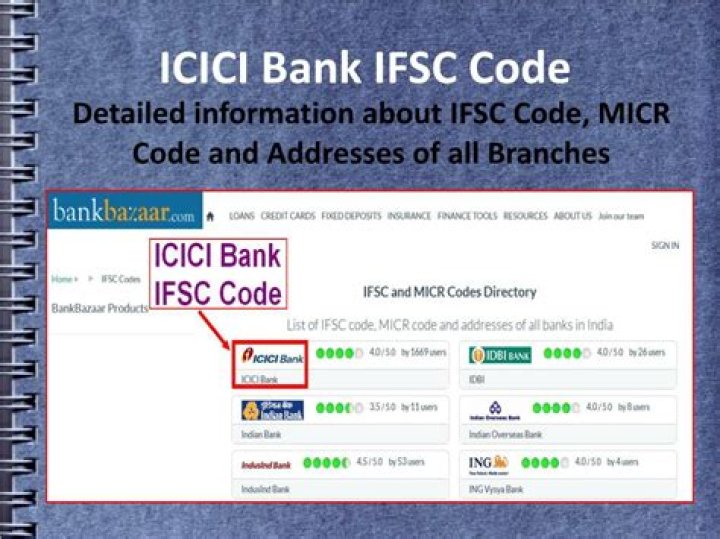 How can I get MICR code from IFSC code?