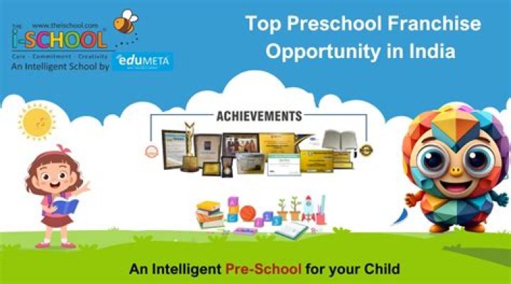 How can I get preschool franchise in India?