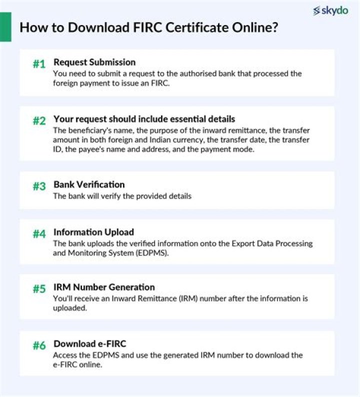 How can I get SBI Firc?