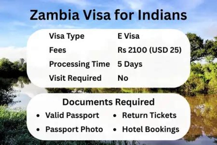 How can I get Zambia visa from India?