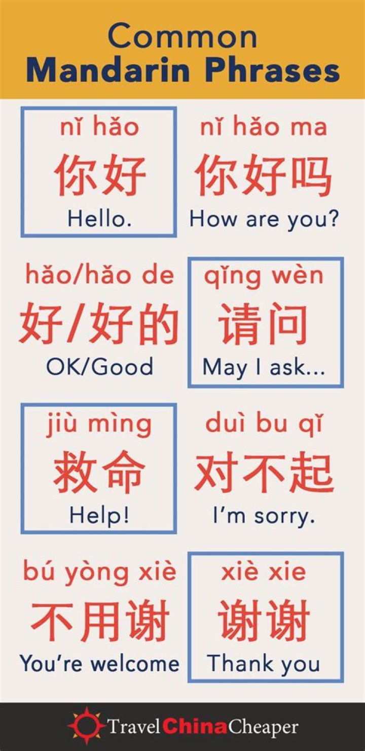 How can I help you in Mandarin?