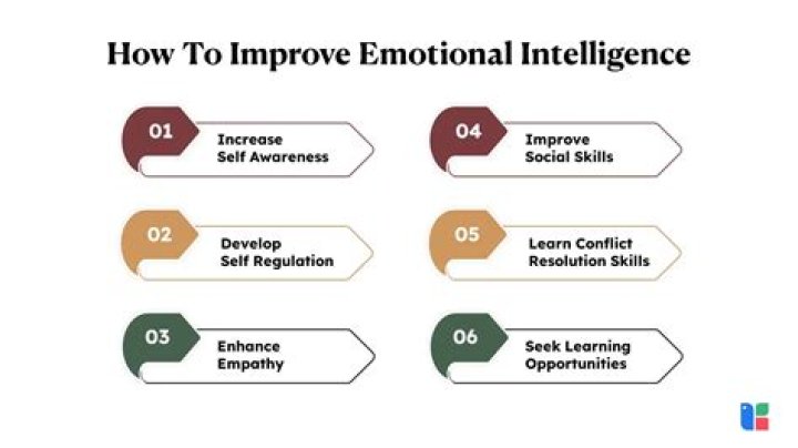 How can I improve my emotional connection?