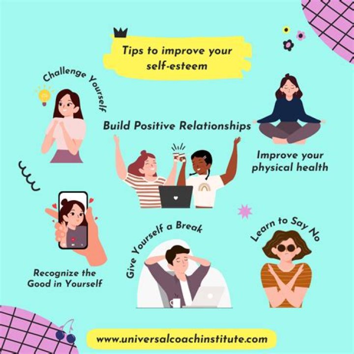 How can I improve my fulfillment?