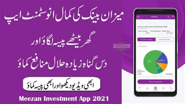 How can I invest in Al Meezan Investment?