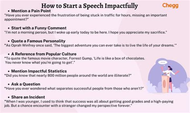 How can I make a powerful speech?